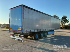 Schmitz Cargobull Curtainsider Standard 