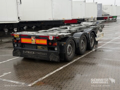 RENDERS Oplegger Container chassis Standard 