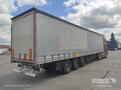 Schmitz Cargobull ??????????? ??????????? ??????? ???? 